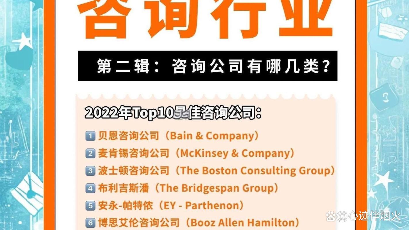 厦门企业管理咨询:理性选择的实操指南